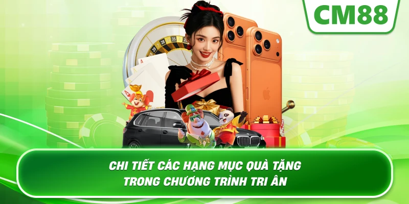 Chi tiết các hạng mục quà tặng trong chương trình tri ân